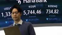 코스피, 장초반 3%대 하락세